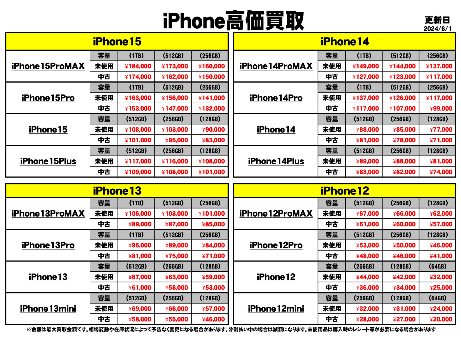 家電強化買取商品