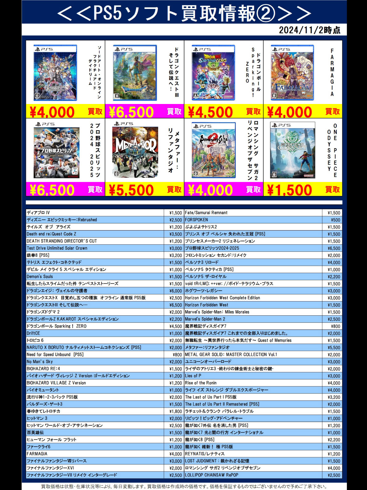 ゲーム強化買取商品